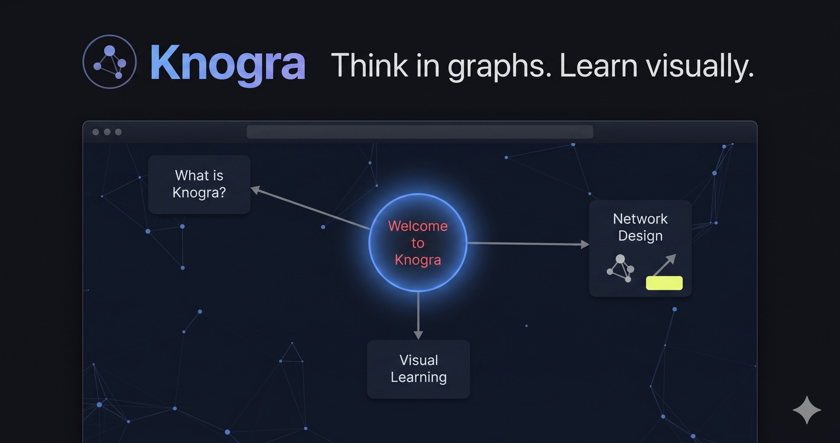 Knogra 预览图